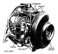 American Motors AV-108-4 (right front)