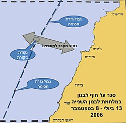 הסגר על חוף לבנון כולל נקודת הבדיקה ונתיב הכניסה והיציאה לביירות למי שהורשה לכך.