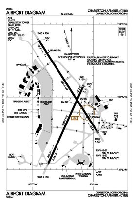 FAA diagram as of January 2021