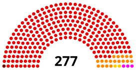 Parlamento de Venezuela 2020.svg