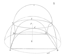 Formation of a pendentive. Eugène Viollet-le-Duc, 1856