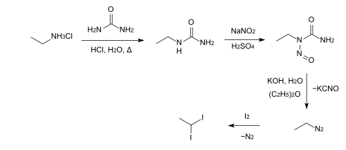 Préparation du 1,1-diiodoéthane à partir de diazoéthane