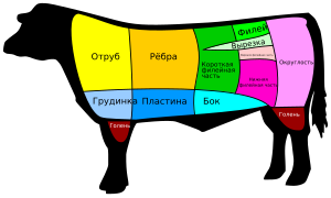 Соединённые Штаты Америки — грудинка обозначена серо-голубым