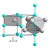 Kristallstruktur von Bariumplatinid