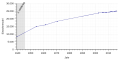 Vorschaubild der Version vom 10:32, 14. Mai 2018