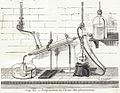 3 Procédé de distillation de l'éther