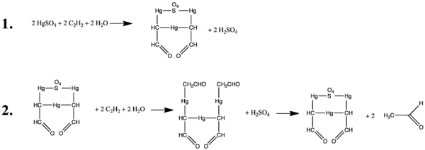 硫酸汞催化乙炔的水化反应