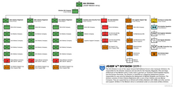 JGSDF 4th Division (2019-)