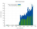 Thumbnail for version as of 06:51, 19 January 2024