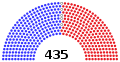 June 21, 2022 – July 12, 2022