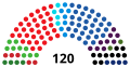 תמונה ממוזערת לגרסה מ־21:09, 22 בדצמבר 2021