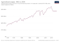 Thumbnail for version as of 09:11, 16 February 2022