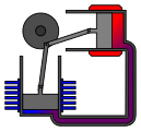 4. Le gaz est maintenant à son volume minimum et le piston chaud est tiré vers la gauche par la roue et les transmissions. Le gaz est ainsi aspiré dans le cylindre chaud. Comme il se réchauffe, son volume augmente et le cycle recommence.