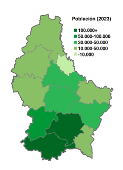 Cantones de Luxemburgo por población