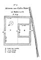 Plan des KK von Castleshaw von Thomas Percival 1752