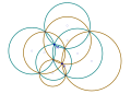 Clifford circle theorems