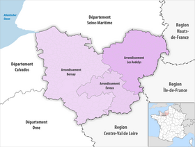 Arrondissement d'Évreux