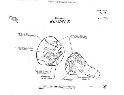 Gemini B layout