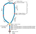 Minijatura za inačicu od 03:25, 27. studenoga 2008.