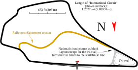 Circuit de Knockhill