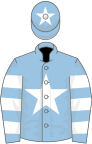 Light blue, white star, hooped sleeves, star on cap