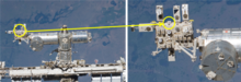 Space station with arrows showing location of camera