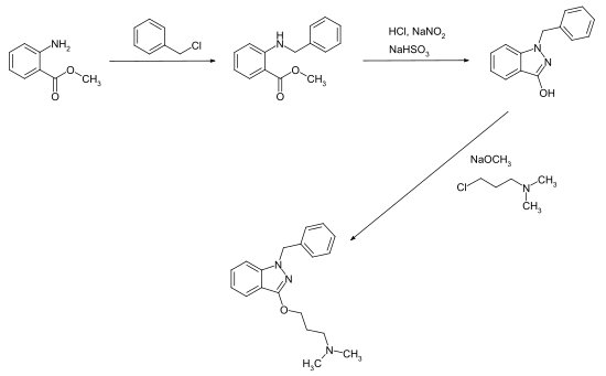 Synthese von Benzydamin