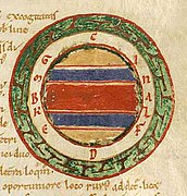 The five climes of the Earth. Frozen climes in yellow; Temperate climes in blue; Torrid clime in red.