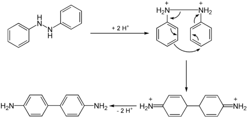 Mechanismus der Benzidin-Umlagerung