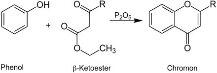 Simonis-Chromon-Synthese – Übersichtsreaktion