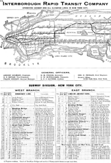 Carte ancienne du réseau du métro