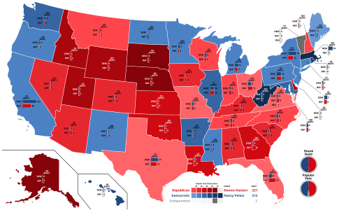 Popular vote and seats total by states