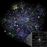 Visualization of Internet routing paths