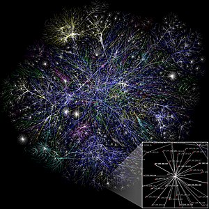 Map of the Internet, by Matt Britt