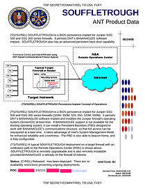 SOUFFLETROUGH – BIOS implant for Juniper SSG300 and SSG 500 series firewalls