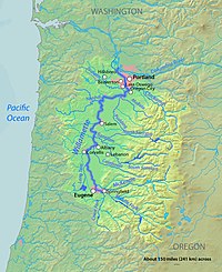 Mapa da bacia do rio Willamette