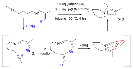 Synthèse d'une énamine bicyclique.