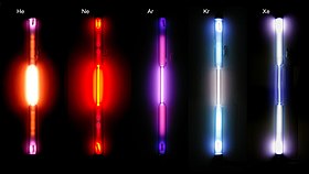 Noble Gas Energy