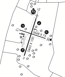 FAA airport diagram