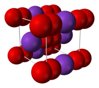 Unit cell of potassium superoxide