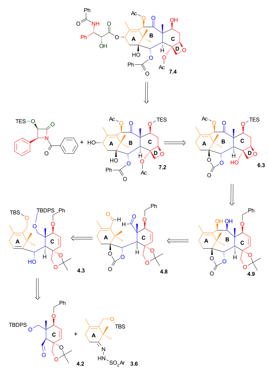 Scheme 1 Nicolaou Taxol Retrosynthesis