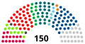 Miniatura de la versión del 14:15 7 abr 2016