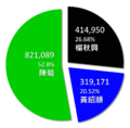 2016年10月2日 (日) 17:07版本的缩略图