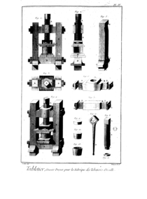 Presse pour la fabrique des tabatières