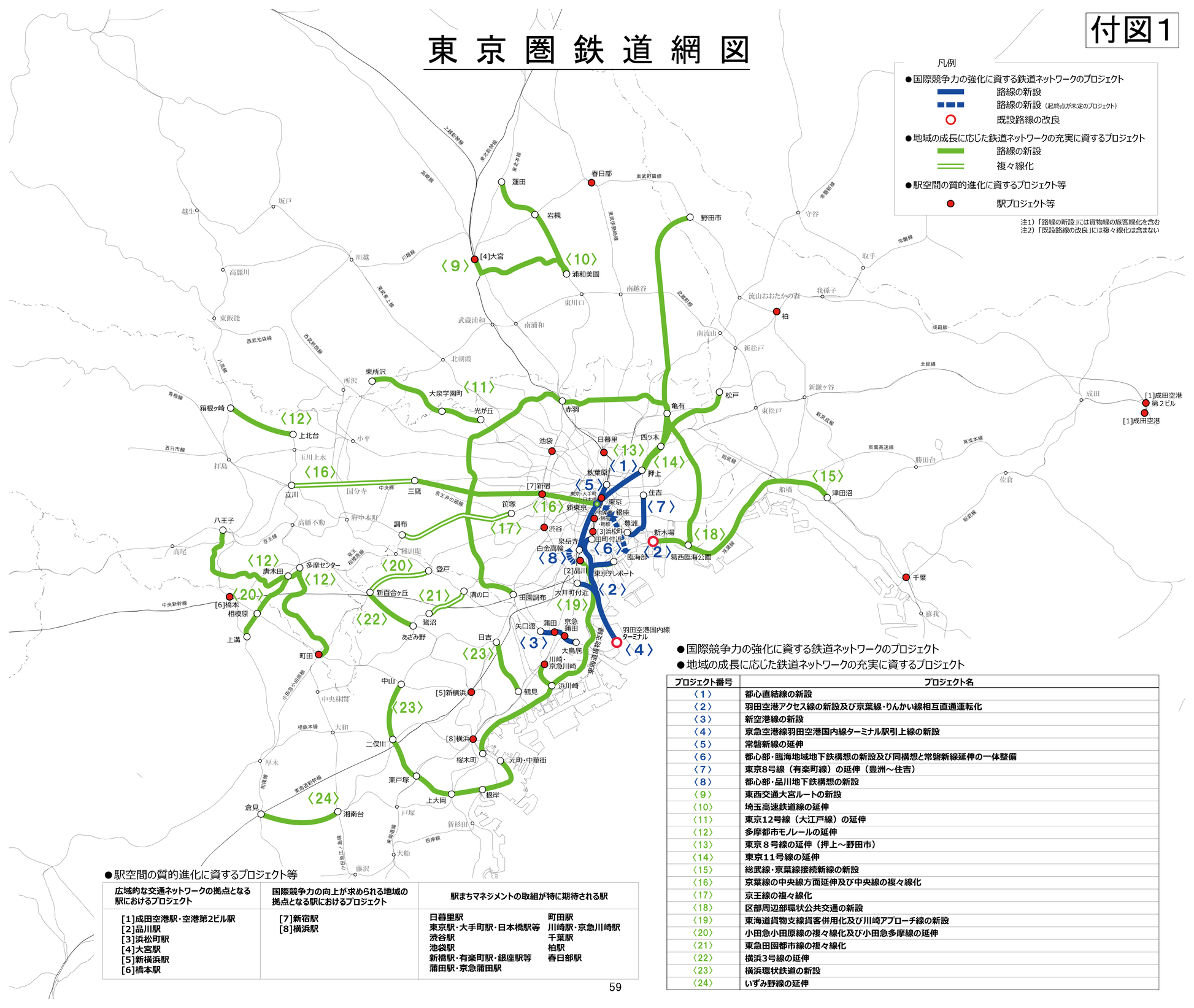 光が丘から大泉学園町を経て東所沢までの路線図