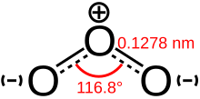 Structural formula of ozone with partial charges shown