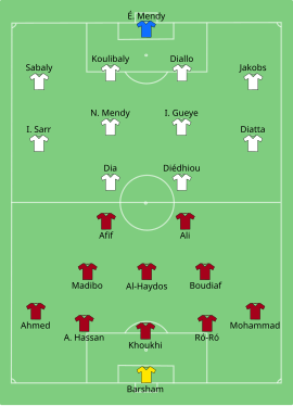 Alineación inicial