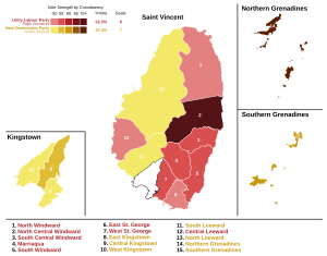 Elecciones generales de San Vicente y las Granadinas de 2015