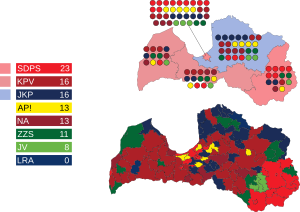 Elecciones parlamentarias de Letonia de 2018