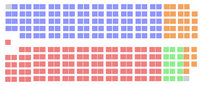 Image illustrative de l’article 29e législature du Canada